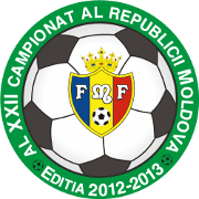 Moldova Women's Cup