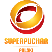 Poland Super Cup