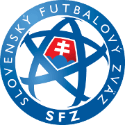 Slovak U18 Cup