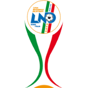 Italian Primavera Cup