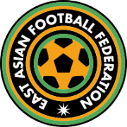EAFF Women’s Games
