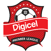 Barbados Premier League