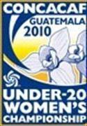 CONCACAF U20 Women's Championship