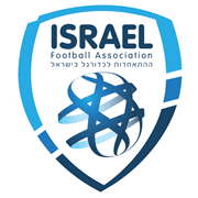 Israel Youth Cup