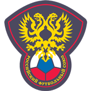 Russian Youth Championship League