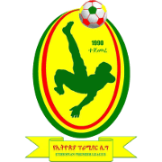 Ethiopia Cup