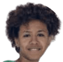Wendis Cabrera