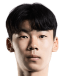 Ha-Jun Kim