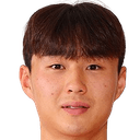 Jeong-min Bae