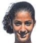 Kautar Azraf