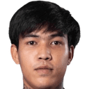 Wanchat Choosong