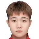 Gao Ying