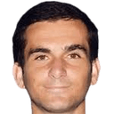 محمد سهيل