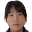 Luo Luo