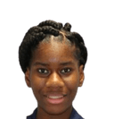 Esther Ngambu Ngiangi