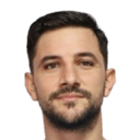 Turker Dirdiroglu
