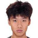 Fu Zhenhao