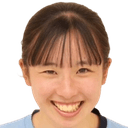 Aoba Mitani