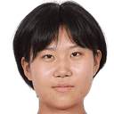 Rui Yoshida