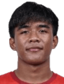Gilang Esa