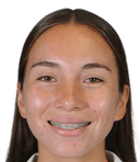 Maria Aceves
