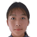 Luo Yiying