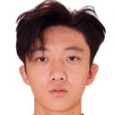 Sun Ziyue