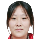 Zhang Peipei