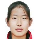 Wang Yue