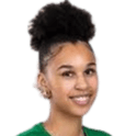 Anike wusu