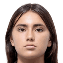 María Perez