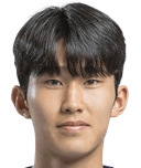 Choi Gyu-Hyeon