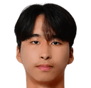 Dong-Min Kim