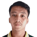 ريزكي إخوان