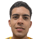 Bernardo Parra