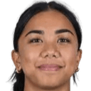 Mikaela Bangalan
