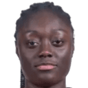 Aicha Camara