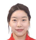 Li Xinran