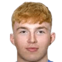 darragh coyle