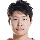 Wang Jiao