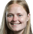 Grace Wisnewski