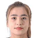 Ayxiamu Abdurehim