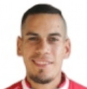 Luis acuna