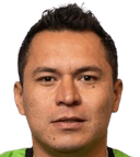 Alberto Acosta