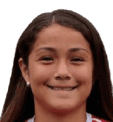 Angela Isabel Mesén Quirós