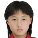 Zhou Xuanyu