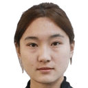 Gao Xinru
