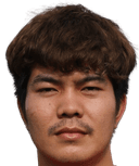 Jirunbong Thamsiha