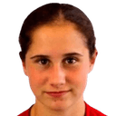 Zaira Gallardo Bartolomé