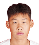 Zhang Haoran